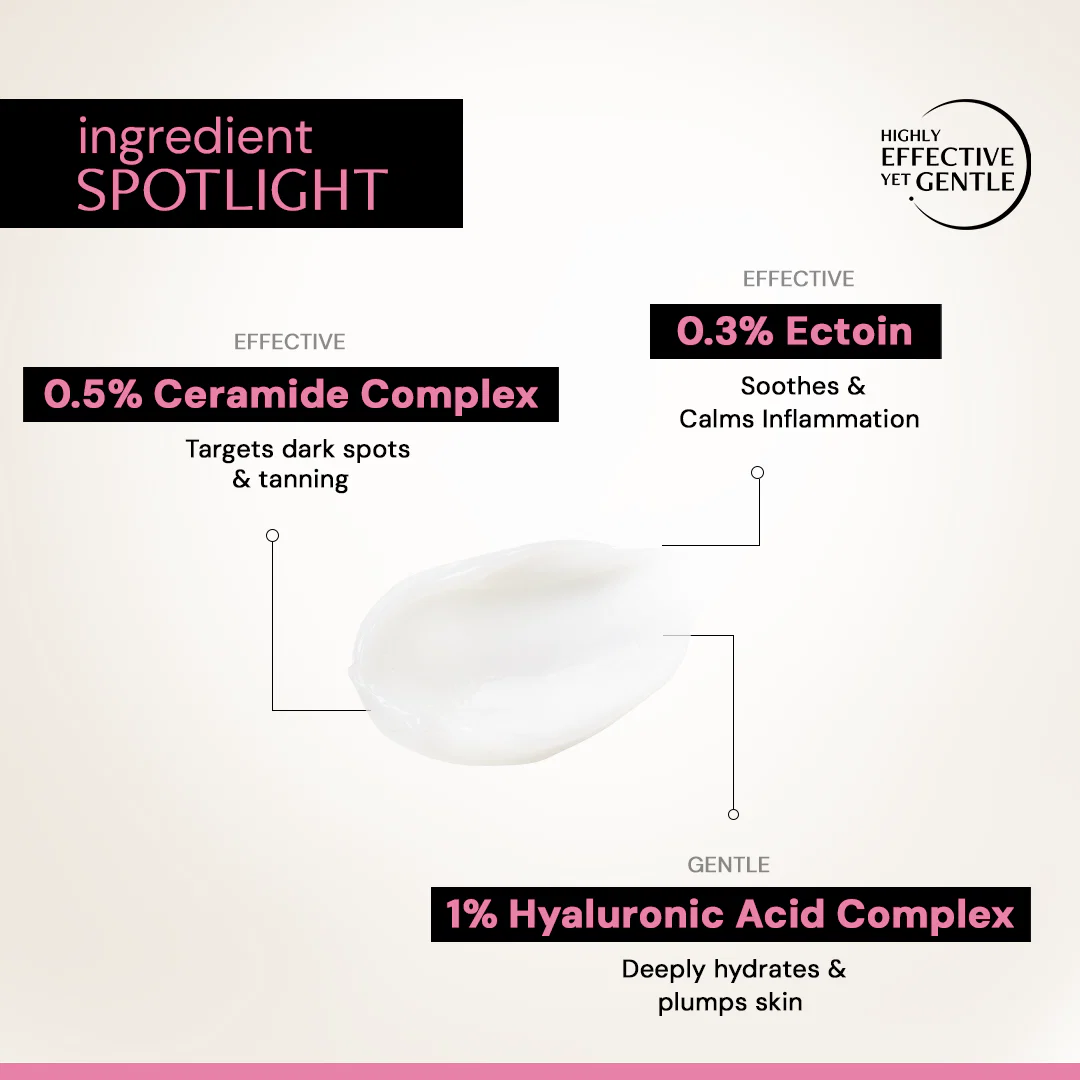 Acne Control Moisturizer with Ectoin & Ceramides - Image 4