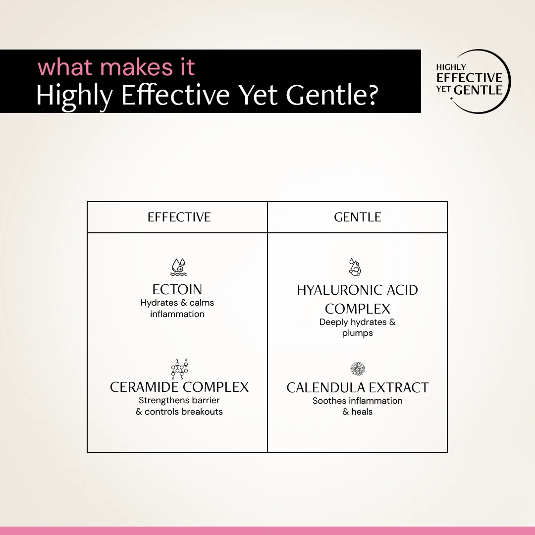 Acne Control Moisturizer with Ectoin & Ceramides - Image 6