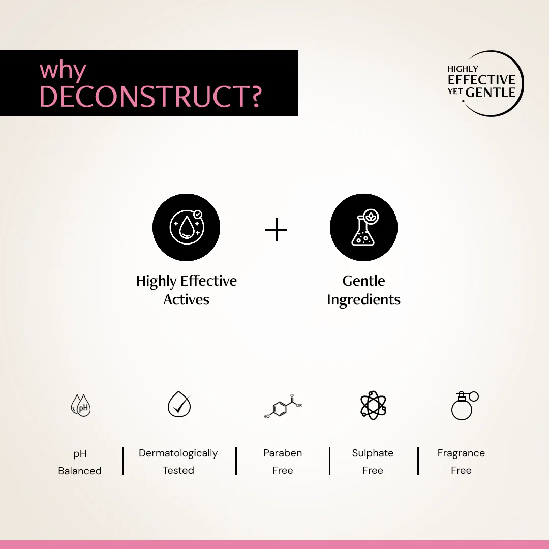 Acne Control Moisturizer with Ectoin & Ceramides - Image 9