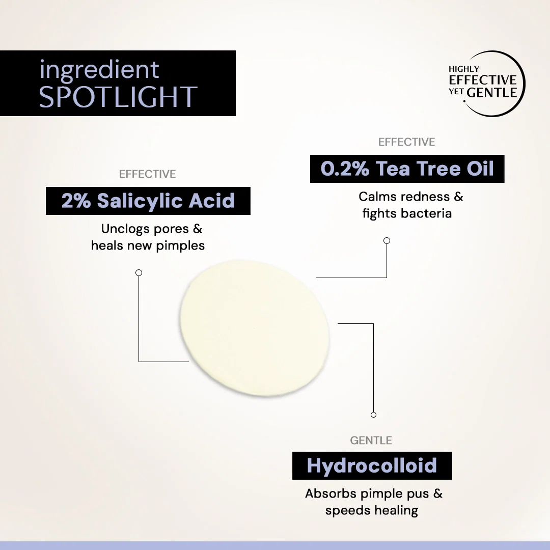 Hydrocolloid Acne Pimple Patch with 2% Salicylic Acid & 0.2% Tea Tree Oil | 36 Patches, 3 Sizes - Image 3