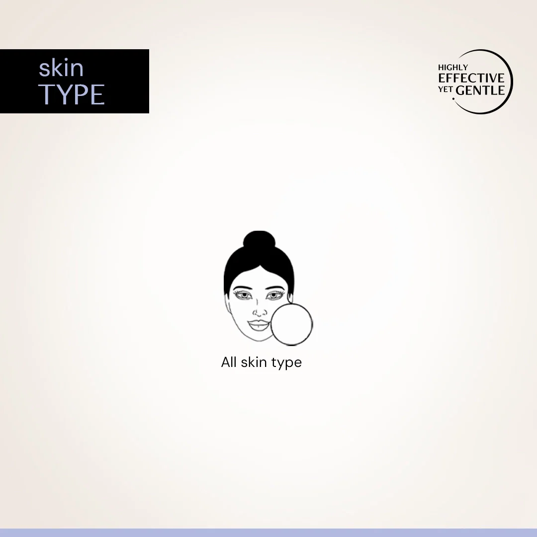 Hydrocolloid Acne Pimple Patch with 2% Salicylic Acid & 0.2% Tea Tree Oil | 36 Patches, 3 Sizes - Image 7