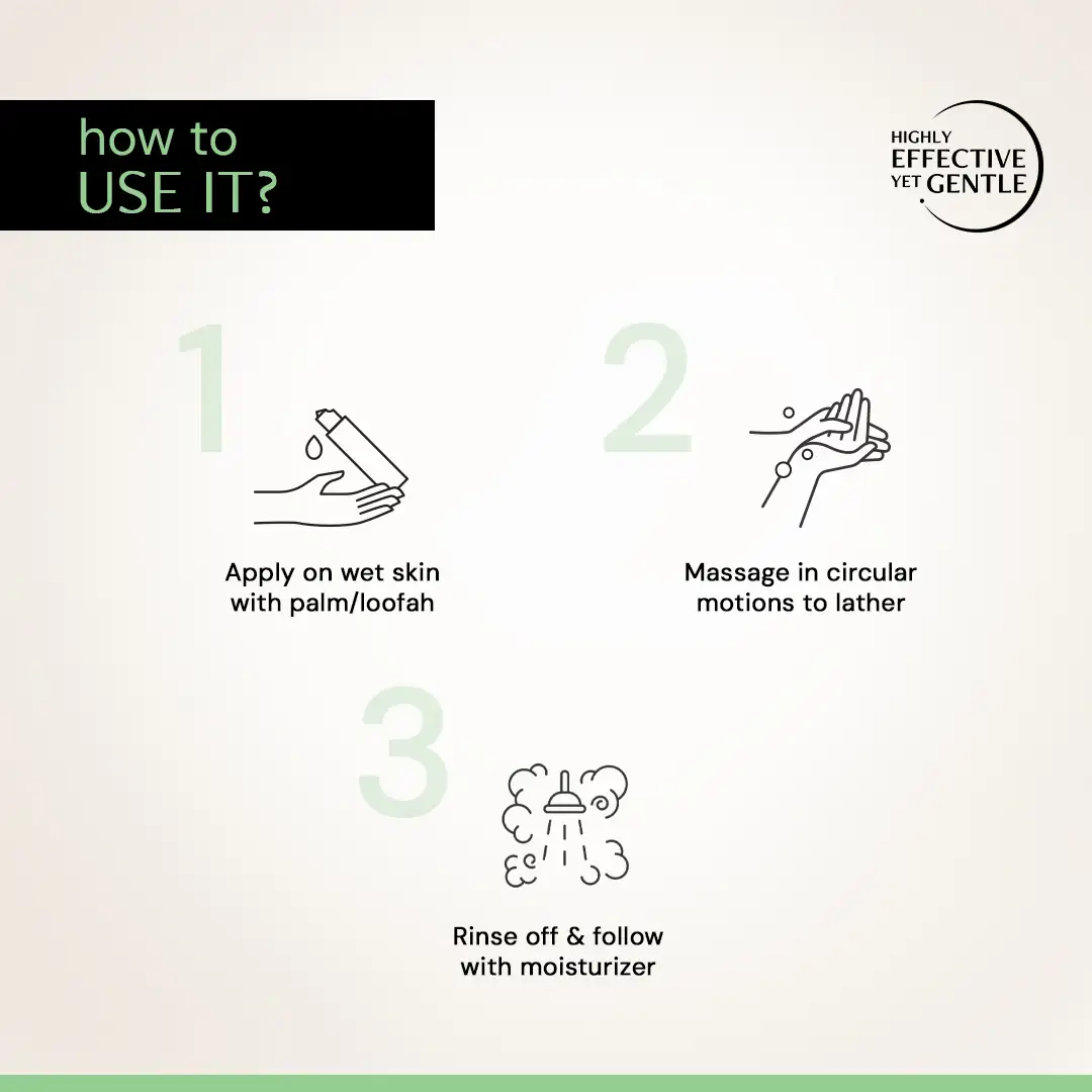 Salicylic Acid Body Wash - 1% salicylic acid + 2% glycolic acid | Fights body acne - Image 4