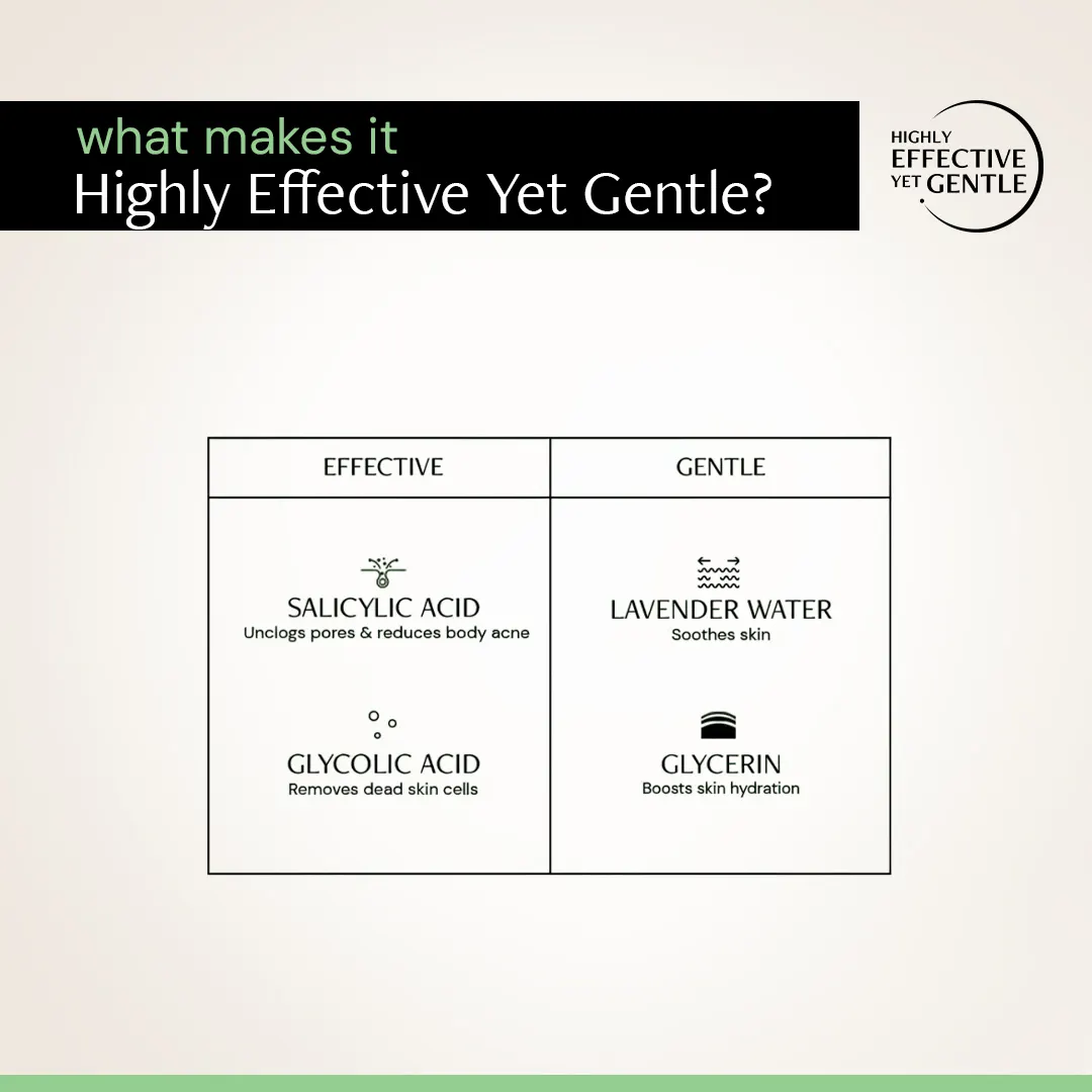 Salicylic Acid Body Wash - 1% salicylic acid + 2% glycolic acid | Fights body acne - Image 7