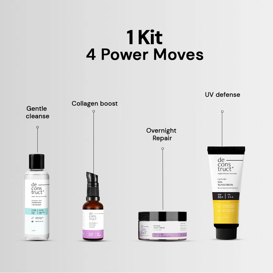 Anti Aging Skin Care PM Routine Kit | Visibly Reduces Aging Signs | Smoother, Younger Skin | Dermat Approved Routine For Men & Women - Image 3
