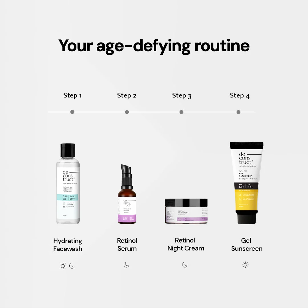 Anti Aging Skin Care PM Routine Kit | Visibly Reduces Aging Signs | Smoother, Younger Skin | Dermat Approved Routine For Men & Women - Image 5