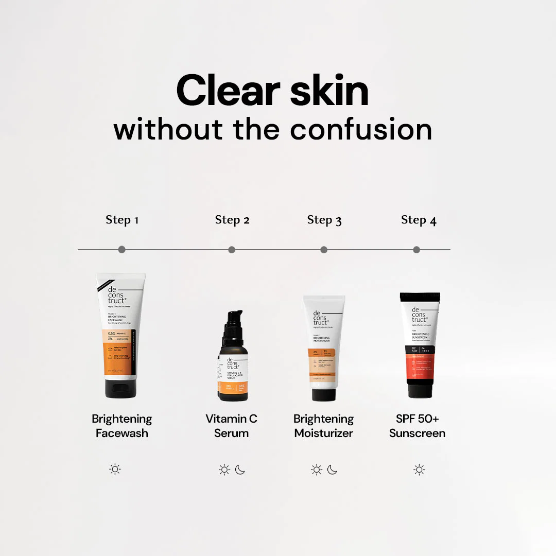 Anti-Pigmentation Skincare Routine Kit | Fades Dark Spots | Dermatologist Recommended | Customers FAV - Image 4