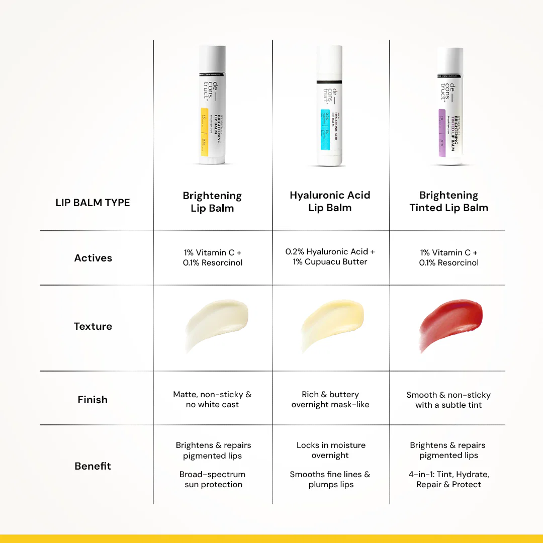 Brightening Lip Balm With SPF 50 For Dark Lips - 1% Vitamin C + 0.1% Resorcinol (Pack of 2) - Image 10