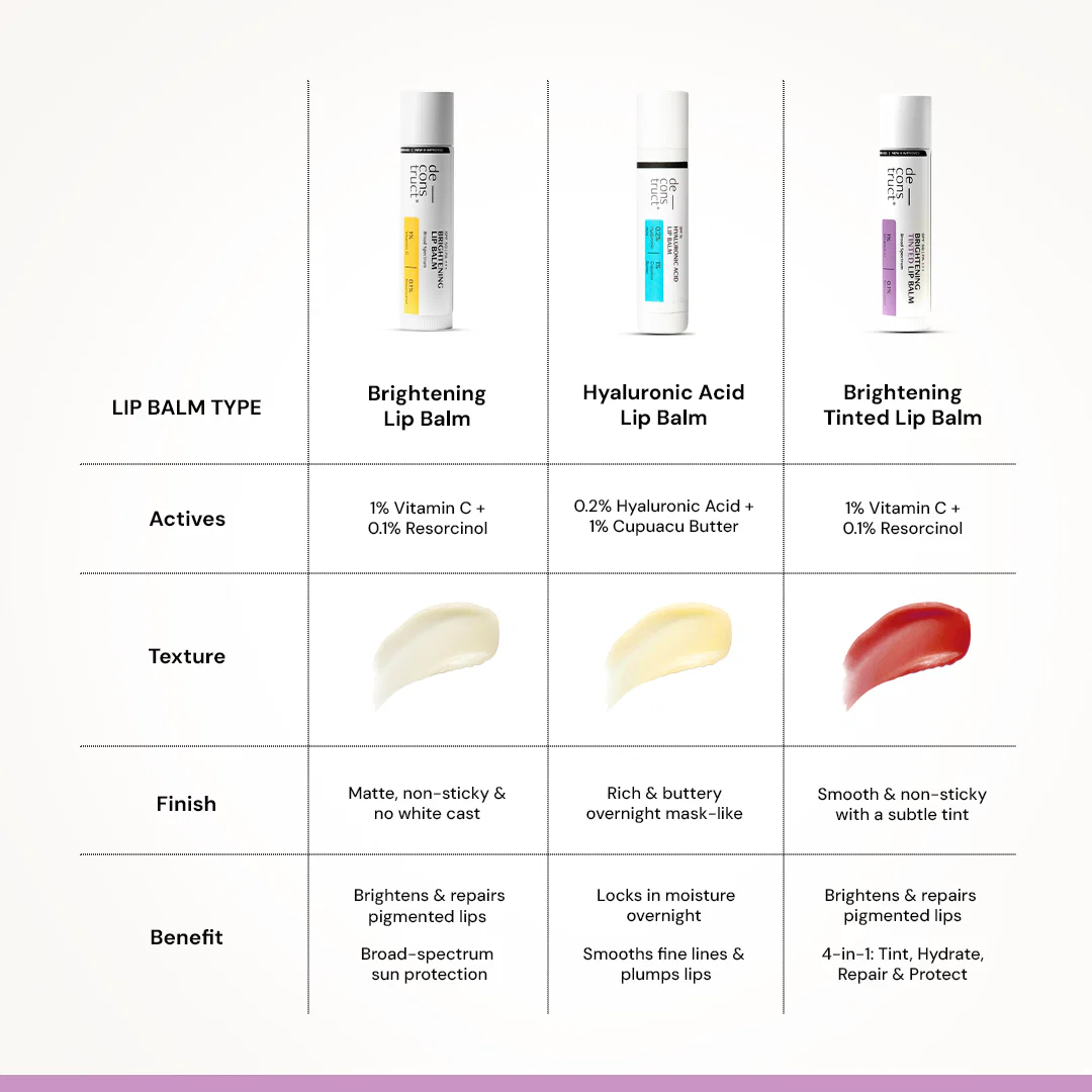 Brightening Tinted Lip Balm With SPF 50 For Dark Lips with 1% Vitamin C & 0.1 Resorcinol (Pack of 2) - Image 10