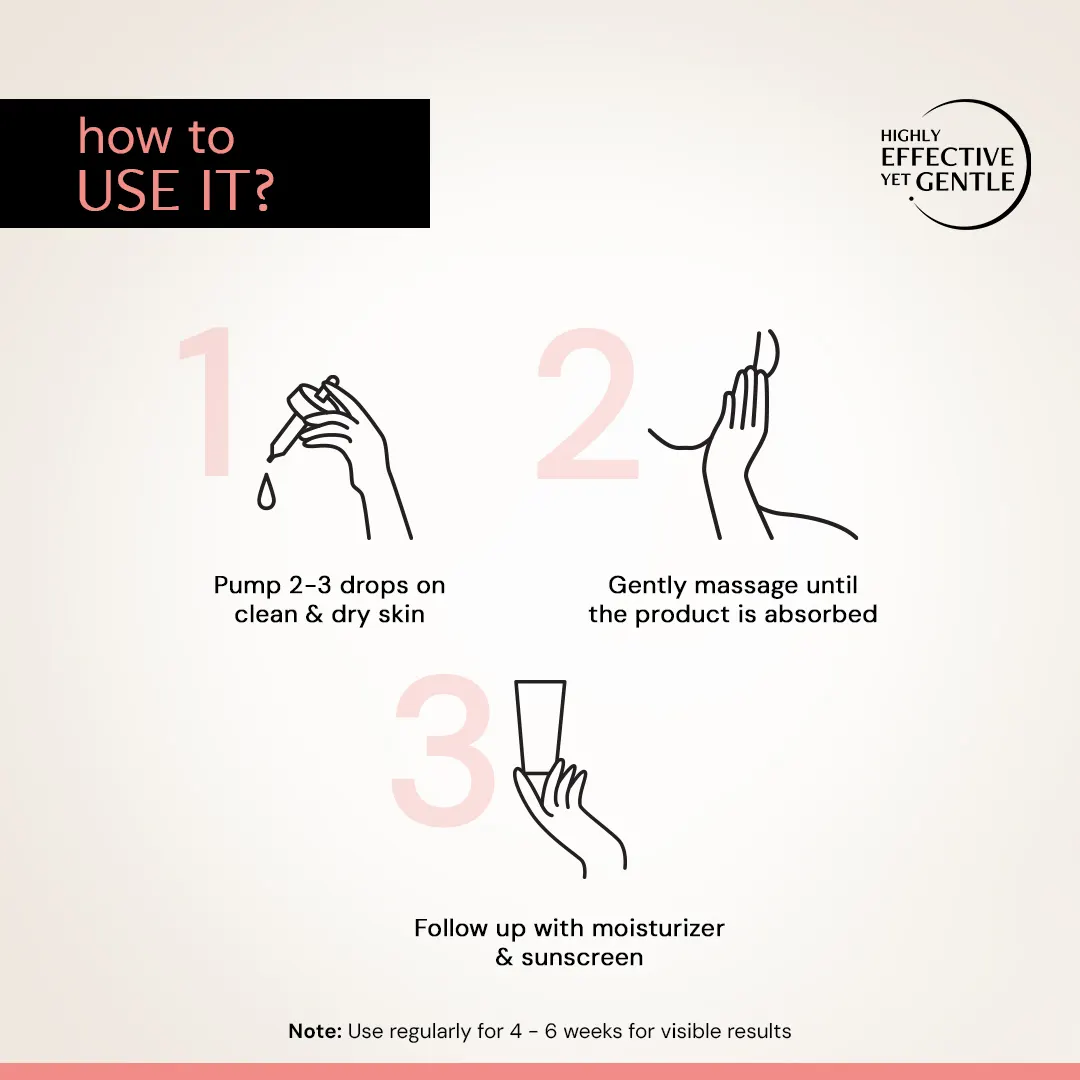 Clearing Serum with 5% Niacinamide & 2% Alpha Arbutin | Clinically Tested - Image 7
