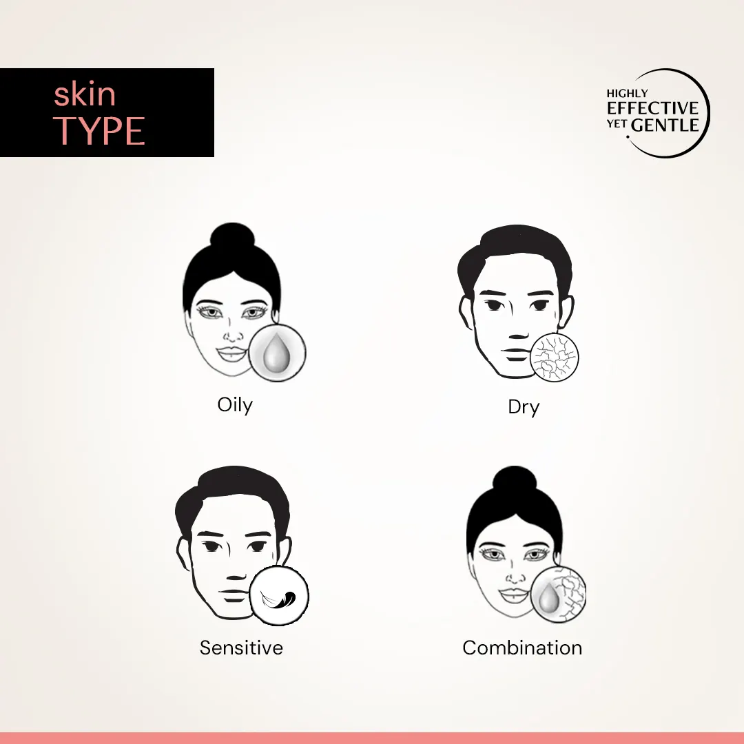 Clearing Serum with 5% Niacinamide & 2% Alpha Arbutin | Clinically Tested - Image 8