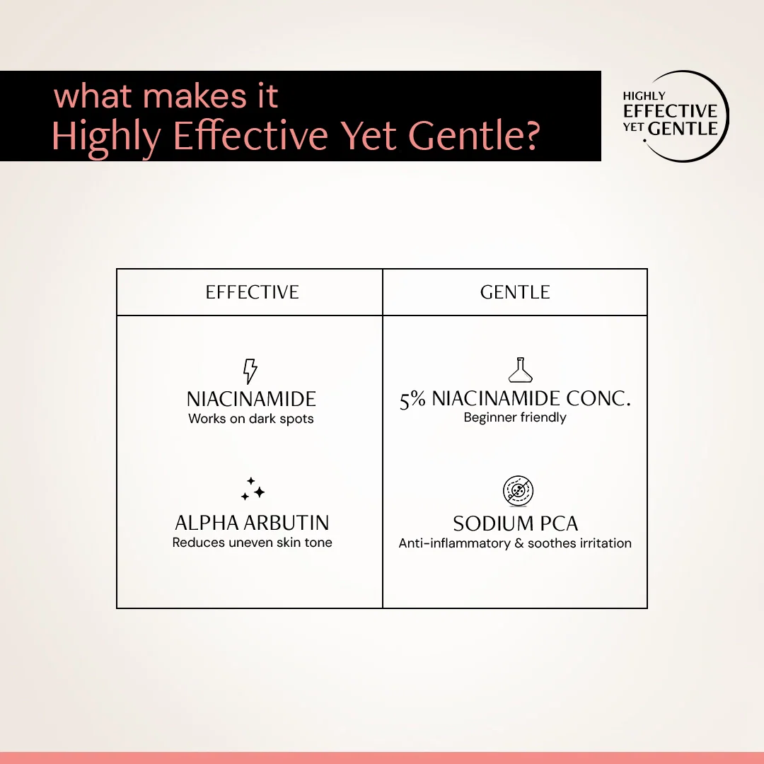 Clearing Serum with 5% Niacinamide & 2% Alpha Arbutin | Clinically Tested - Image 9