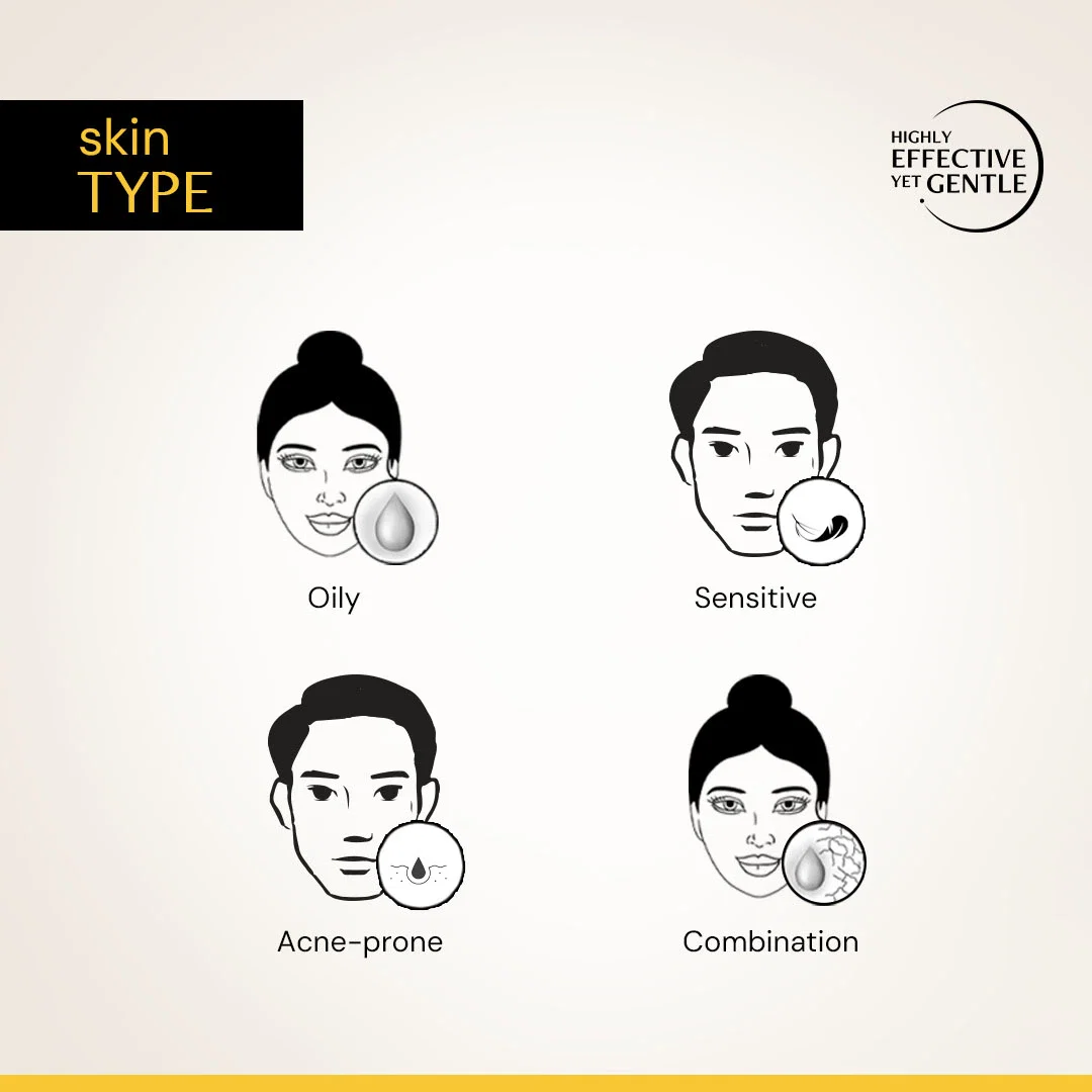 Gel Sunscreen for Oily Skin - SPF 50 PA++++(50 gm) | In-Vivo Tested - Image 8