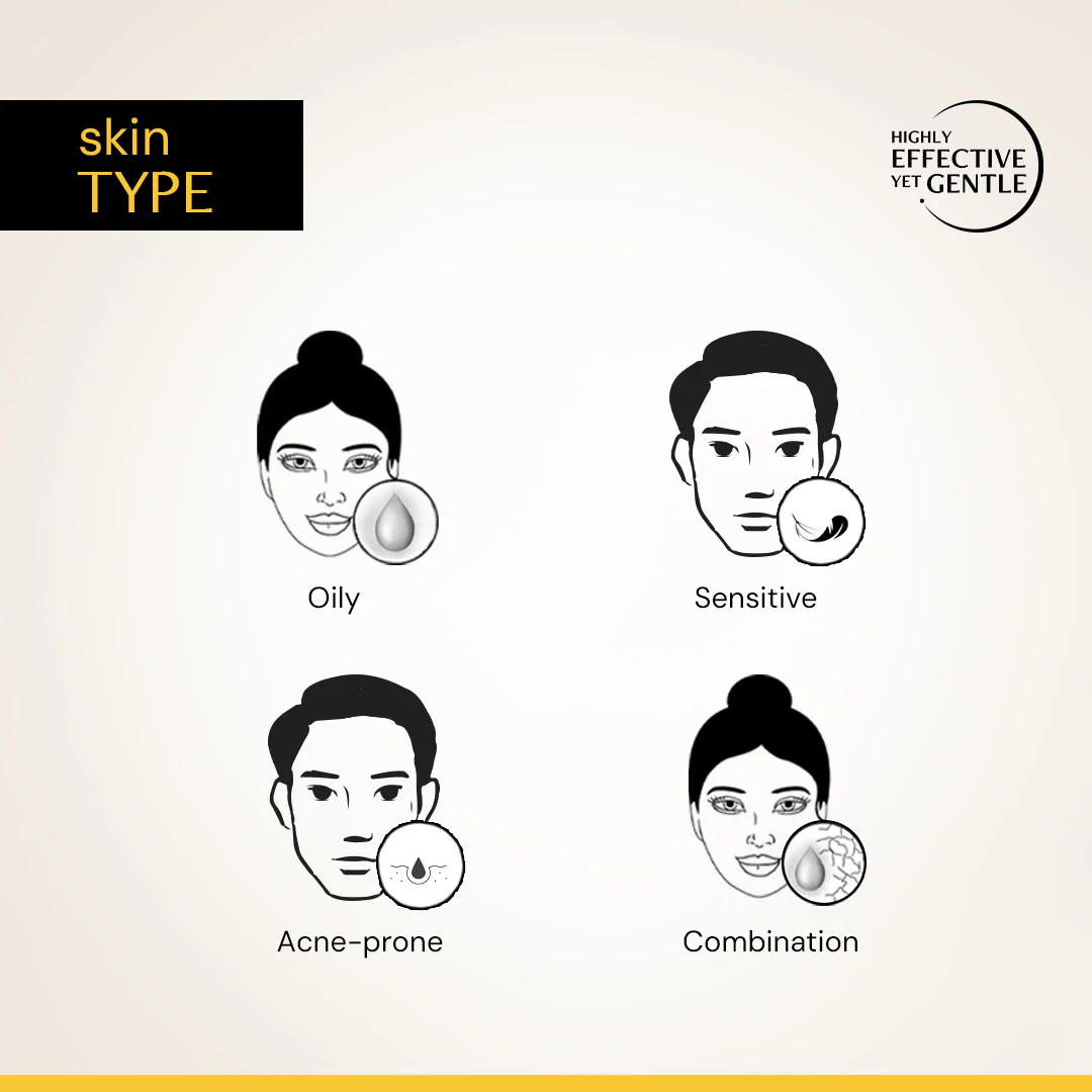 Gel Sunscreen for Oily Skin - SPF 50 PA++++(80 gm) | In-Vivo Tested - Image 7