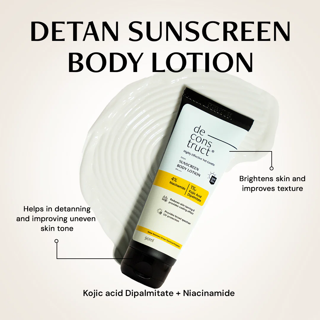 Full Body SPF Protection Kit - Image 4