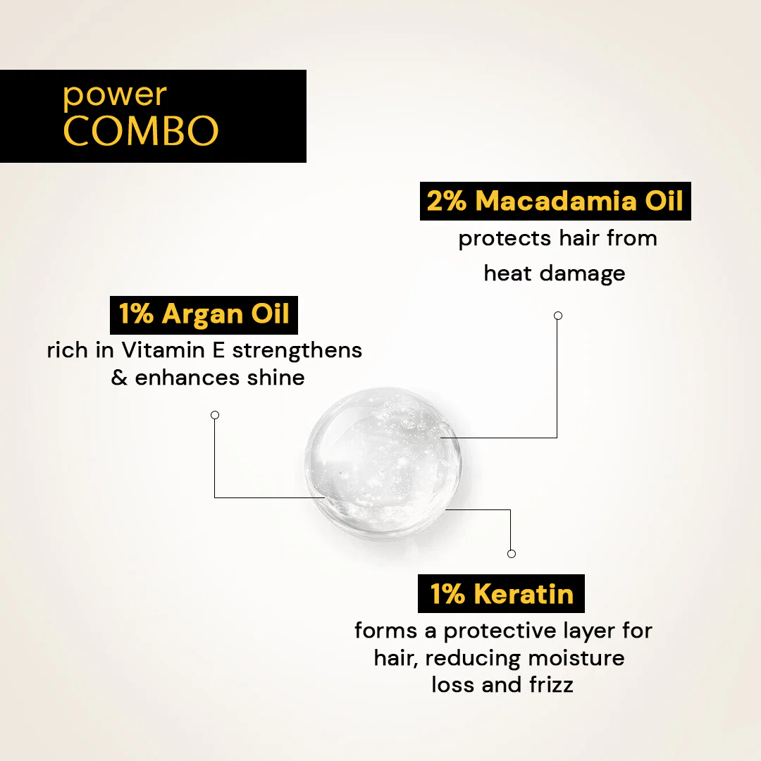 Keratin Hair Serum with SPF 50 - Image 4