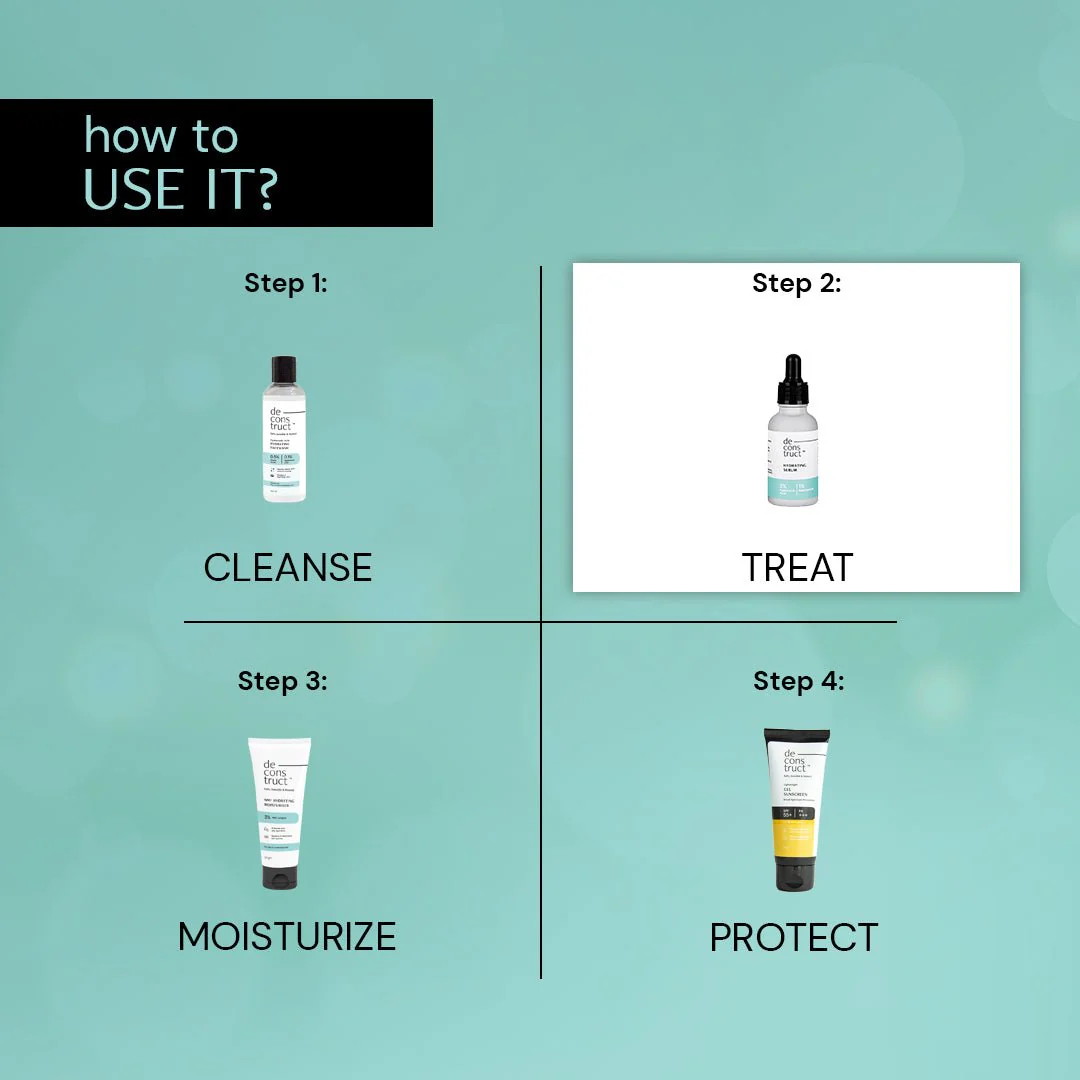 2% Hyaluronic Acid Serum with 1% Niacinamide | Oil Free Hydrating Face serum - Image 5