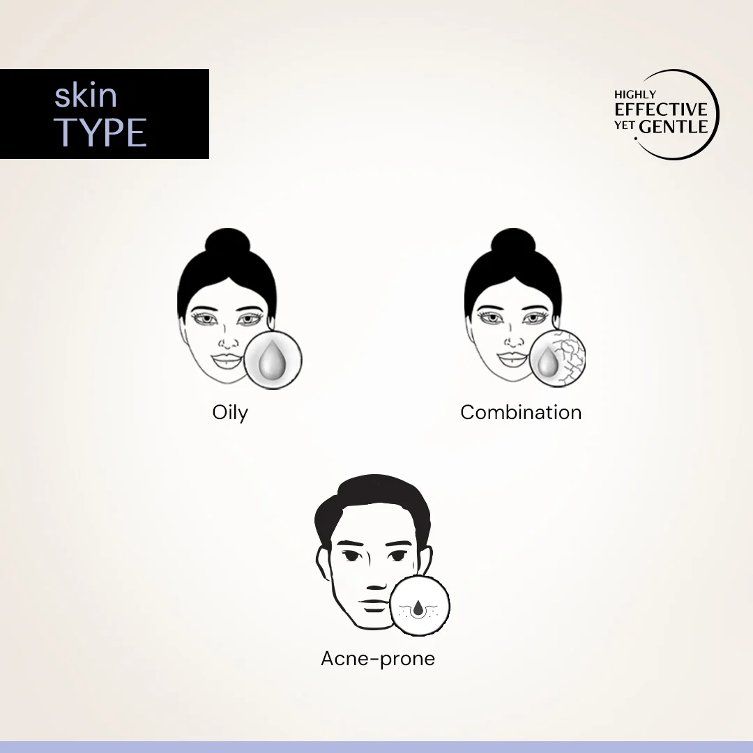 Oil-Free Moisturizer for Oily Skin - 3% NMF Complex + 0.2% Panthenol - Image 7
