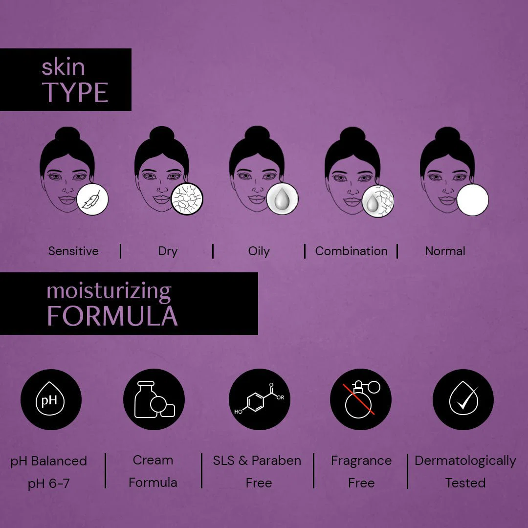 Retinol night cream - 0.1% Retinol + 1% Beta-Glucan Complex - Image 7