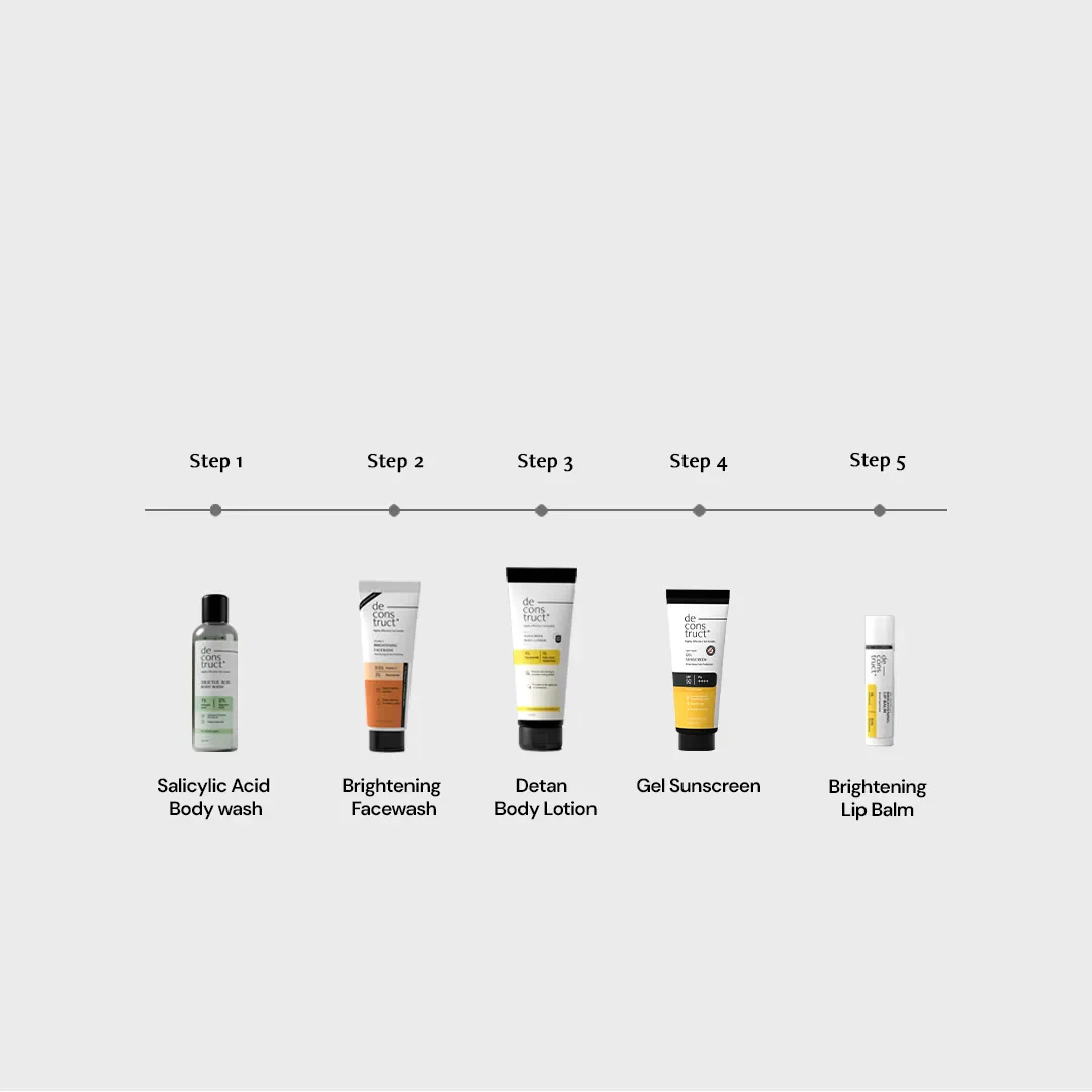 Summer Brightening Skincare Routine Kit - Image 4