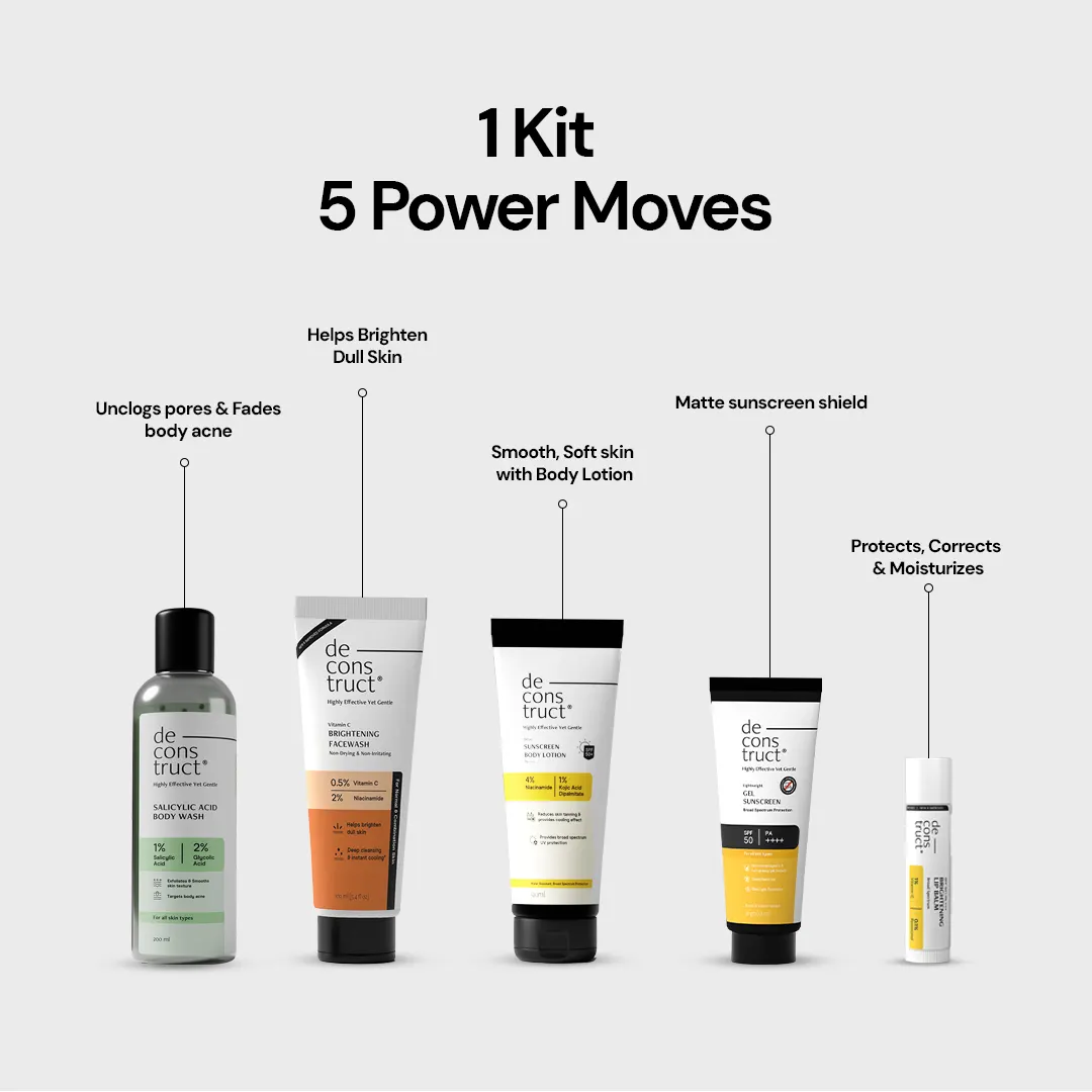Summer Brightening Skincare Routine Kit - Image 5