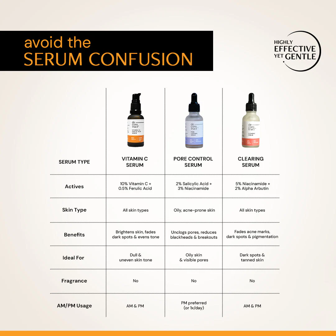 10% Vitamin C serum (10ml)| Clinically Tested, Non-Irritating| Brightens & Evens Tone | For Oily Skin - Image 14