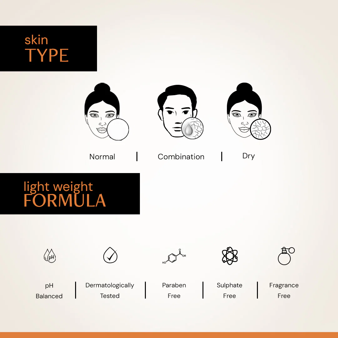 Vitamin C Face Wash | Brightens Dull Skin & Reduce dark spots - Image 7