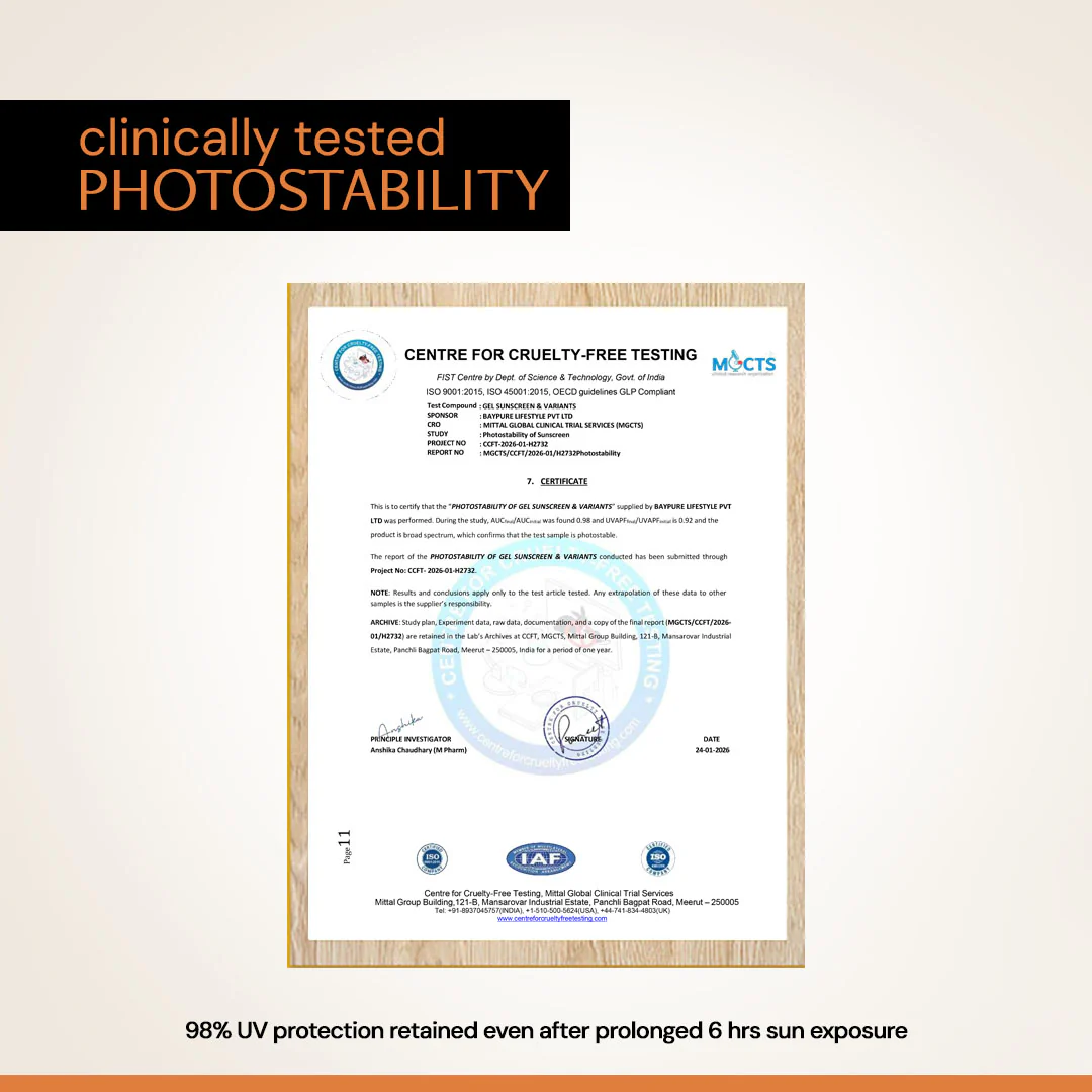 5% Vitamin C Gel Sunscreen for Oily Skin - SPF 50 PA++++ | In-Vivo Tested - Image 13