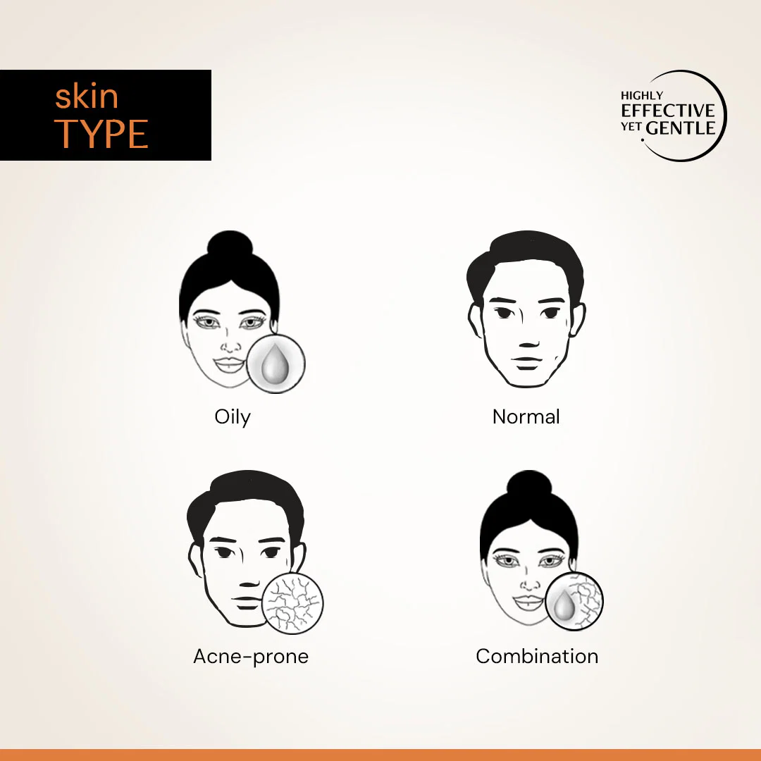 5% Vitamin C Gel Sunscreen for Oily Skin - SPF 50 PA++++ | In-Vivo Tested - Image 9
