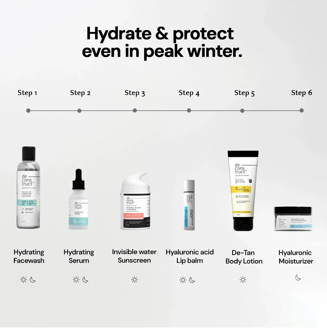 Winter Skincare Routine Kit For Men & Women | Dermat Approved - Image 3